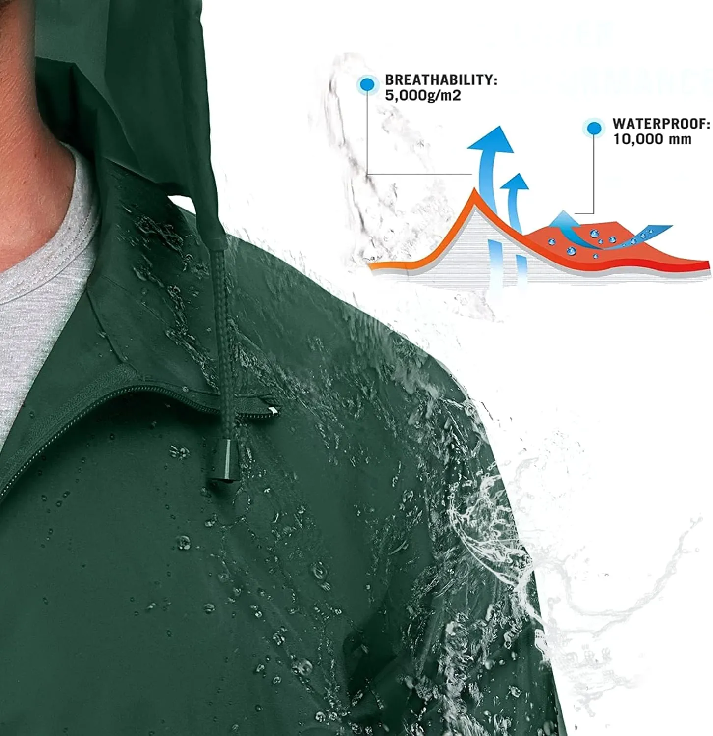 Corna Men's Packable Waterproof Rain Jackets Outdoor Lightweight Hiking Running Windbreaker Hooded Raincoat